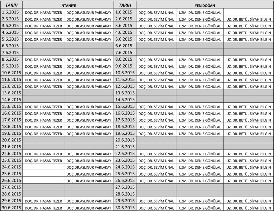 6.2015 DOÇ. DR. SEVİM ÜNAL UZM. DR. DENİZ GÖNÜLAL UZ. DR. BETÜL SİYAH BİLGİN 5.6.2015 DOÇ. DR. HASAN TEZER DOÇ.DR.ASLINUR PARLAKAY 5.6.2015 DOÇ. DR. SEVİM ÜNAL UZM. DR. DENİZ GÖNÜLAL UZ. DR. BETÜL SİYAH BİLGİN 8.