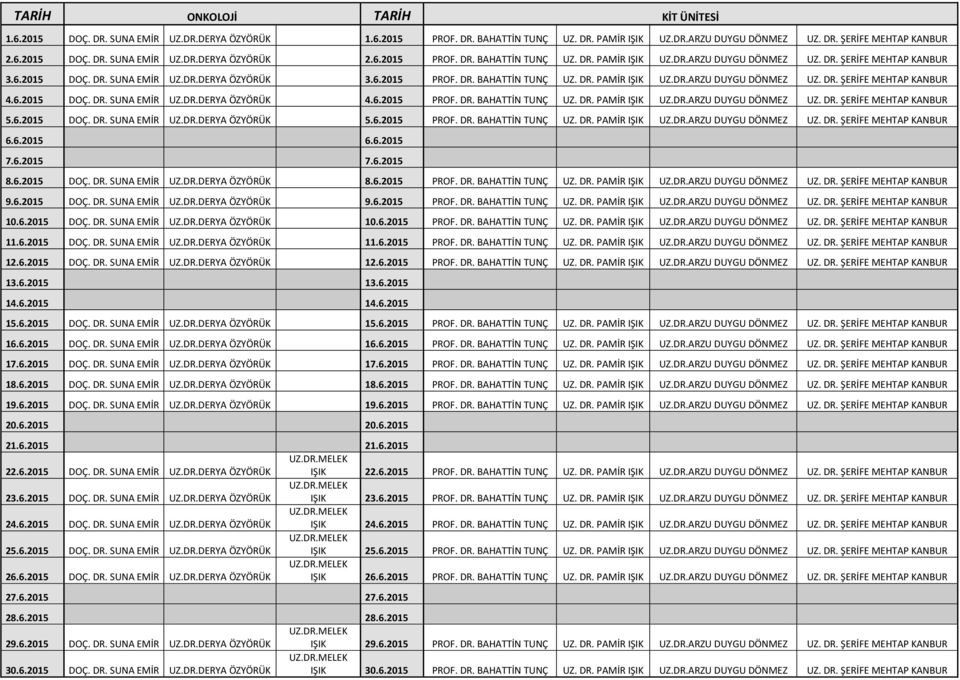 6.2015 DOÇ. DR. SUNA EMİR UZ.DR.DERYA ÖZYÖRÜK 4.6.2015 PROF. DR. BAHATTİN TUNÇ UZ. DR. PAMİR IŞIK UZ.DR.ARZU DUYGU DÖNMEZ UZ. DR. ŞERİFE MEHTAP KANBUR 5.6.2015 DOÇ. DR. SUNA EMİR UZ.DR.DERYA ÖZYÖRÜK 5.