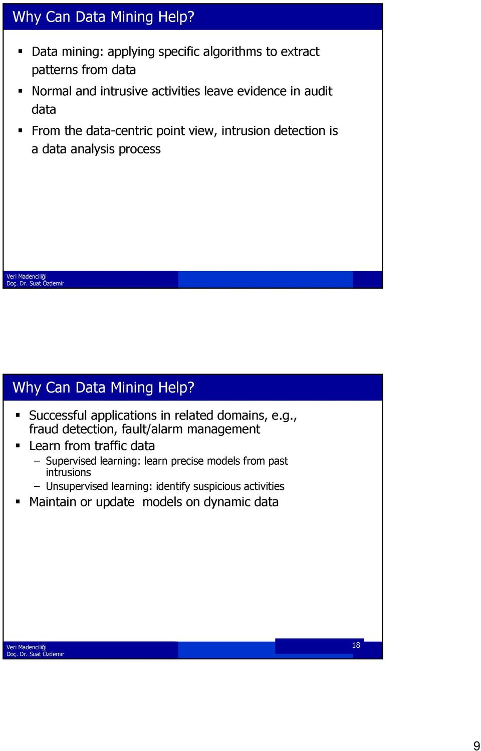 From the data-centric point view, intrusion detection is a data analysis process  Successful applications in related domains, e.g.