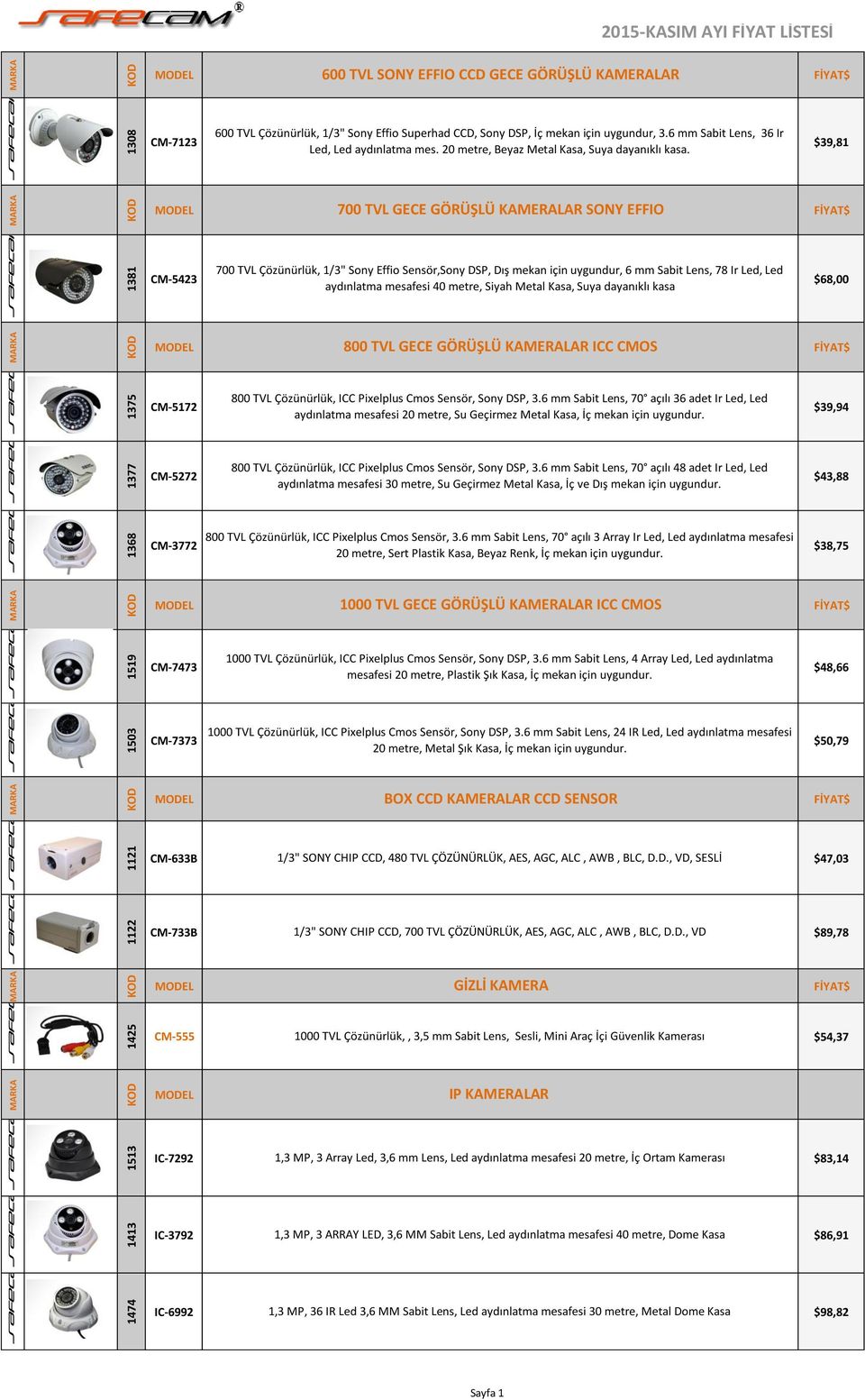 700 TVL GECE GÖRÜŞLÜ KAMERALAR SONY EFFIO 700 TVL Çözünürlük, 1/3" Sony Effio Sensör,Sony DSP, Dış mekan için uygundur, 6 mm Sabit Lens, 78 Ir Led, Led CM-5423 $68,00 aydınlatma mesafesi 40 metre,