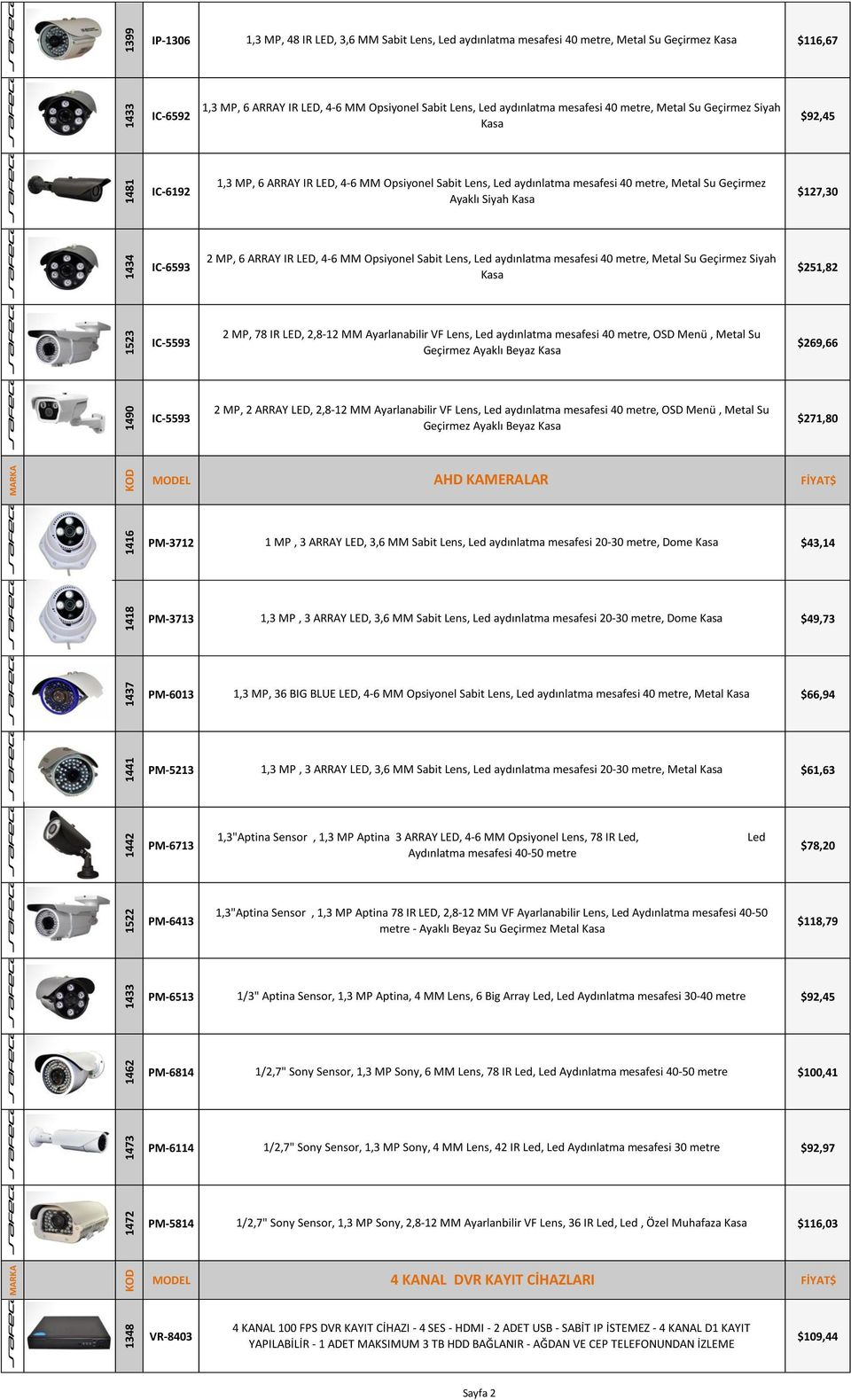 mesafesi 40 metre, Metal Su Geçirmez IC-6192 $127,30 Ayaklı Siyah Kasa 2 MP, 6 ARRAY IR LED, 4-6 MM Opsiyonel Sabit Lens, Led aydınlatma mesafesi 40 metre, Metal Su Geçirmez Siyah IC-6593 $251,82