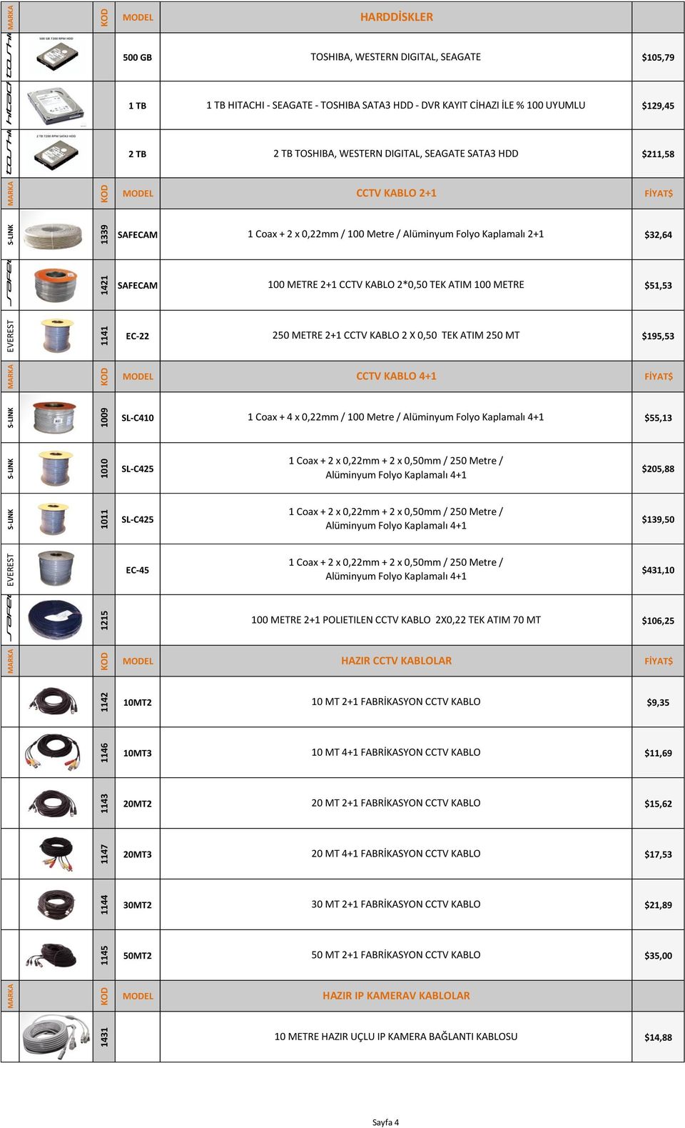 Kaplamalı 2+1 $32,64 100 METRE 2+1 CCTV KABLO 2*0,50 TEK ATIM 100 METRE $51,53 EC-22 250 METRE 2+1 CCTV KABLO 2 X 0,50 TEK ATIM 250 MT $195,53 CCTV KABLO 4+1 SL-C410 1 Coax + 4 x 0,22mm / 100 Metre /