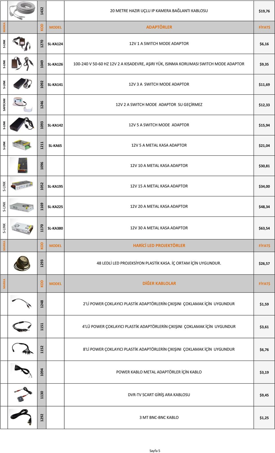 12V 5 A SWITCH MODE ADAPTOR $15,94 SL-KA65 12V 5 A METAL KASA ADAPTOR $21,04 12V 10 A METAL KASA ADAPTOR $30,81 SL-KA195 12V 15 A METAL KASA ADAPTOR $34,00 SL-KA225 12V 20 A METAL KASA ADAPTOR $48,34