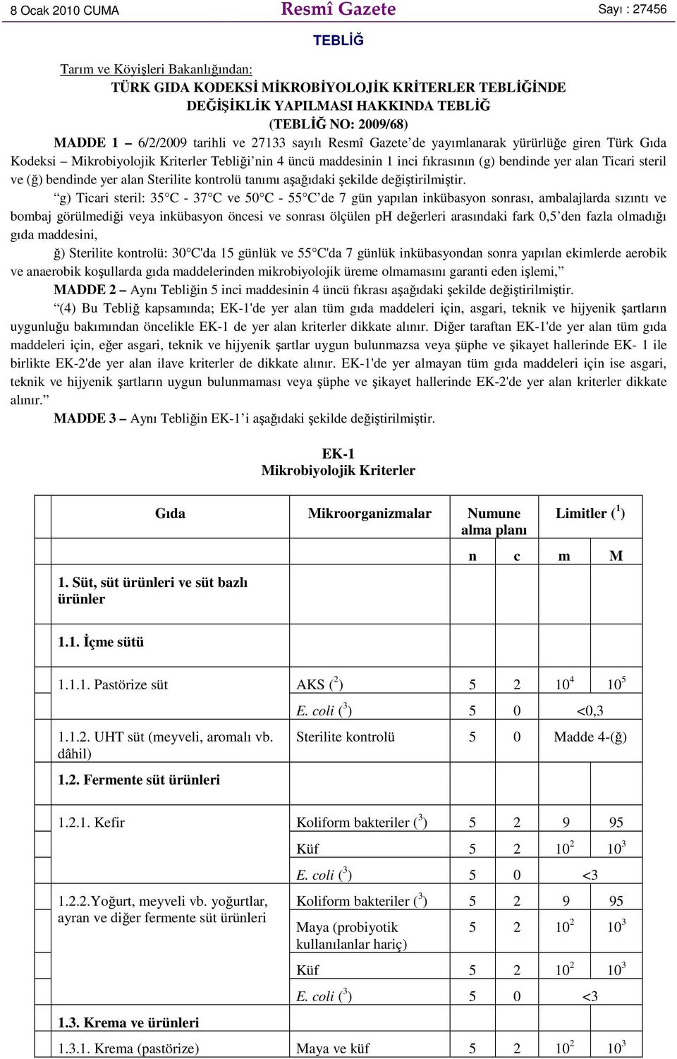 Ticari steril ve (ğ) bendinde yer alan Sterilite kontrolü tanımı aşağıdaki şekilde değiştirilmiştir.