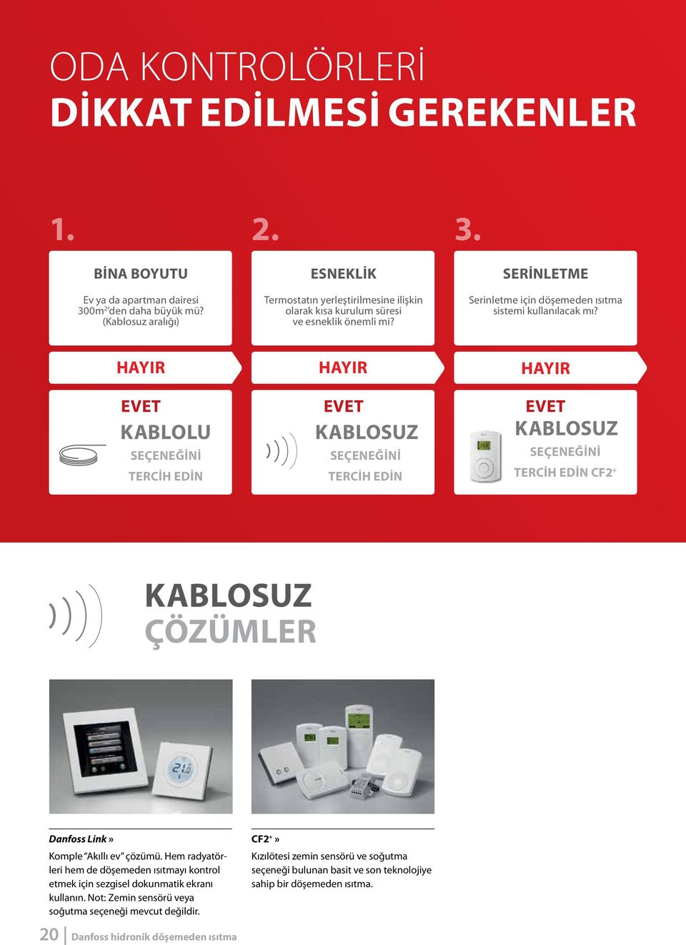 HAYIR HAYIR HAYIR EVET KABLOLU SEÇENEĞINI TERCİH EDİN EVET KABLOSUZ SEÇENEĞINI TERCIH EDIN EVET KABLOSUZ SEÇENEĞINI TERCIH EDIN CF2 + KABLOSUZ ÇÖZÜMLER Danfoss Link» Komple Akıllı ev çözümü.