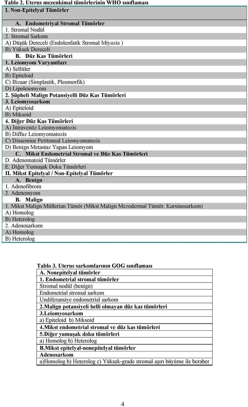 Leiomyom Varyantları A) Sellüler B) Epiteloid C) Bizaar (Simplastik, Pleomorfik) D) Lipoleiomyom 2. Şüpheli Malign Potansiyelli Düz Kas Tümörleri 3. Leiomyosarkom A) Epiteloid B) Miksoid 4.