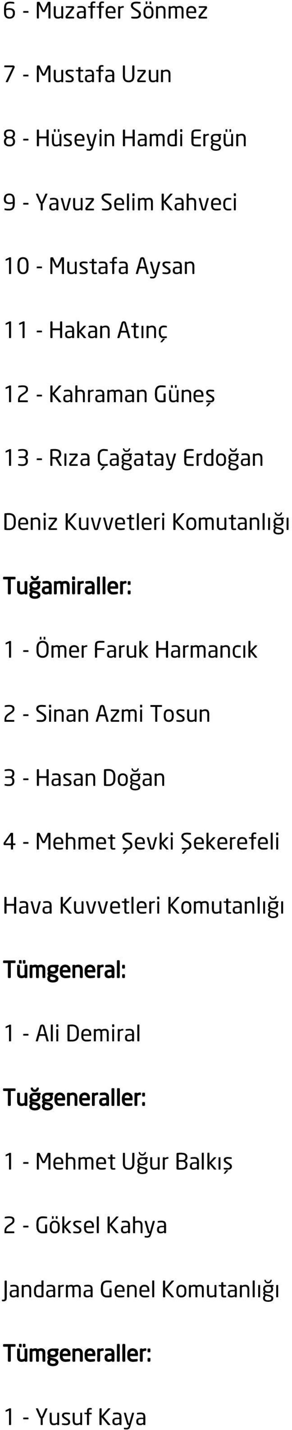 Harmancık 2 - Sinan Azmi Tosun 3 - Hasan Doğan 4 - Mehmet Şevki Şekerefeli Hava Kuvvetleri Komutanlığı Tümgeneral: 1