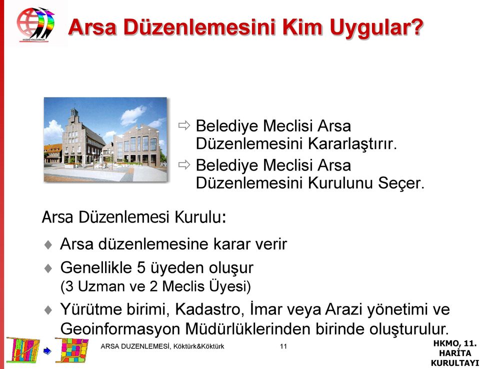 Meclis Üyesi) Belediye Meclisi Arsa Düzenlemesini Kararlaştırır.