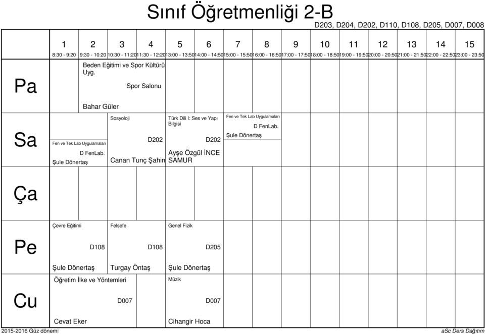 Lab Uygulamaları Şule Dönertaş D FenLab.