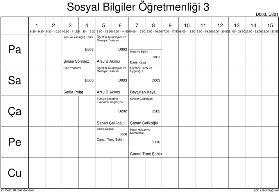 Osmanlı Tarihi ve Uygarlığı I 8 D007 D003 9 0 2 3 4 5 Selda Polat Arzu B Akıncı Beytullah Kaya Türkiye Beşeri ve Ekonomik Cografyası