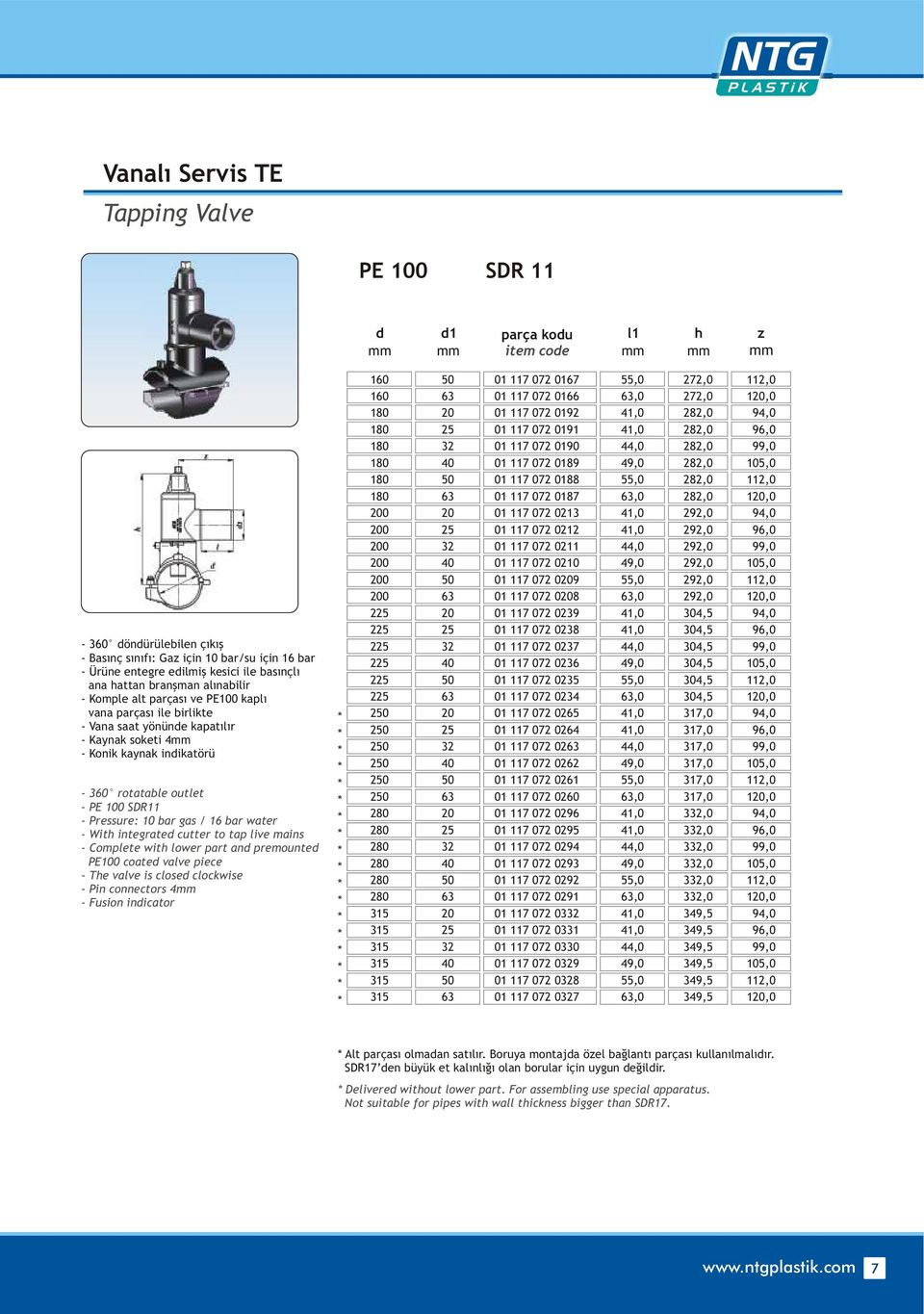 wit lower part an premounte PE100 coate valve piece - Te valve is close clockwise - Pin connectors 4 - Fusion inicator 0 0 0 0 0 0 2 2 2 2 2 2 2 2 2 2 2 2 01 117 072 0167 01 117 072 0166 01 117 072