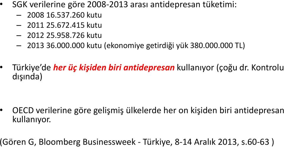 000 kutu (ekonomiye getirdiği yük 380.000.000 TL) Türkiye de her üç kişiden biri antidepresan kullanıyor (çoğu dr.