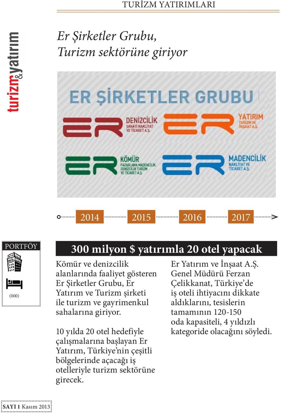 10 yılda 20 otel hedefiyle çalışmalarına başlayan Er Yatırım, Türkiye nin çeşitli bölgelerinde açacağı iş otelleriyle turizm sektörüne girecek.