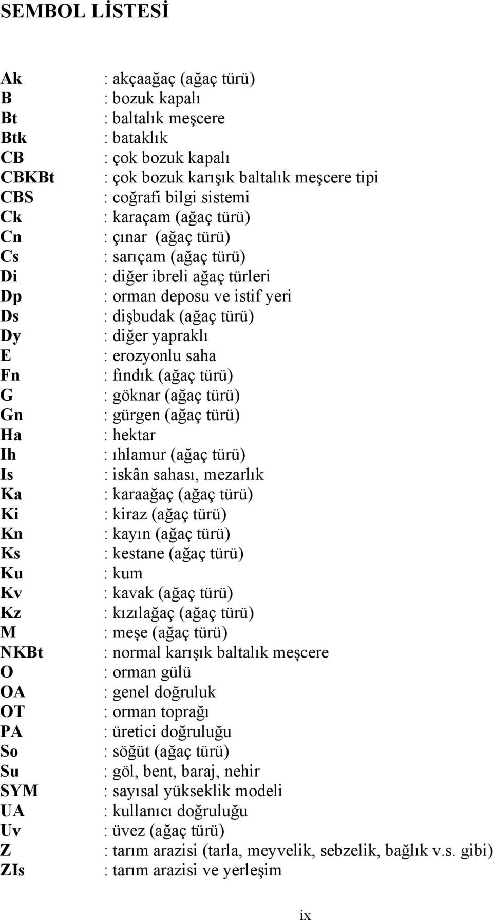 deposu ve istif yeri : dişbudak (ağaç türü) : diğer yapraklı : erozyonlu saha : fındık (ağaç türü) : göknar (ağaç türü) : gürgen (ağaç türü) : hektar : ıhlamur (ağaç türü) : iskân sahası, mezarlık :