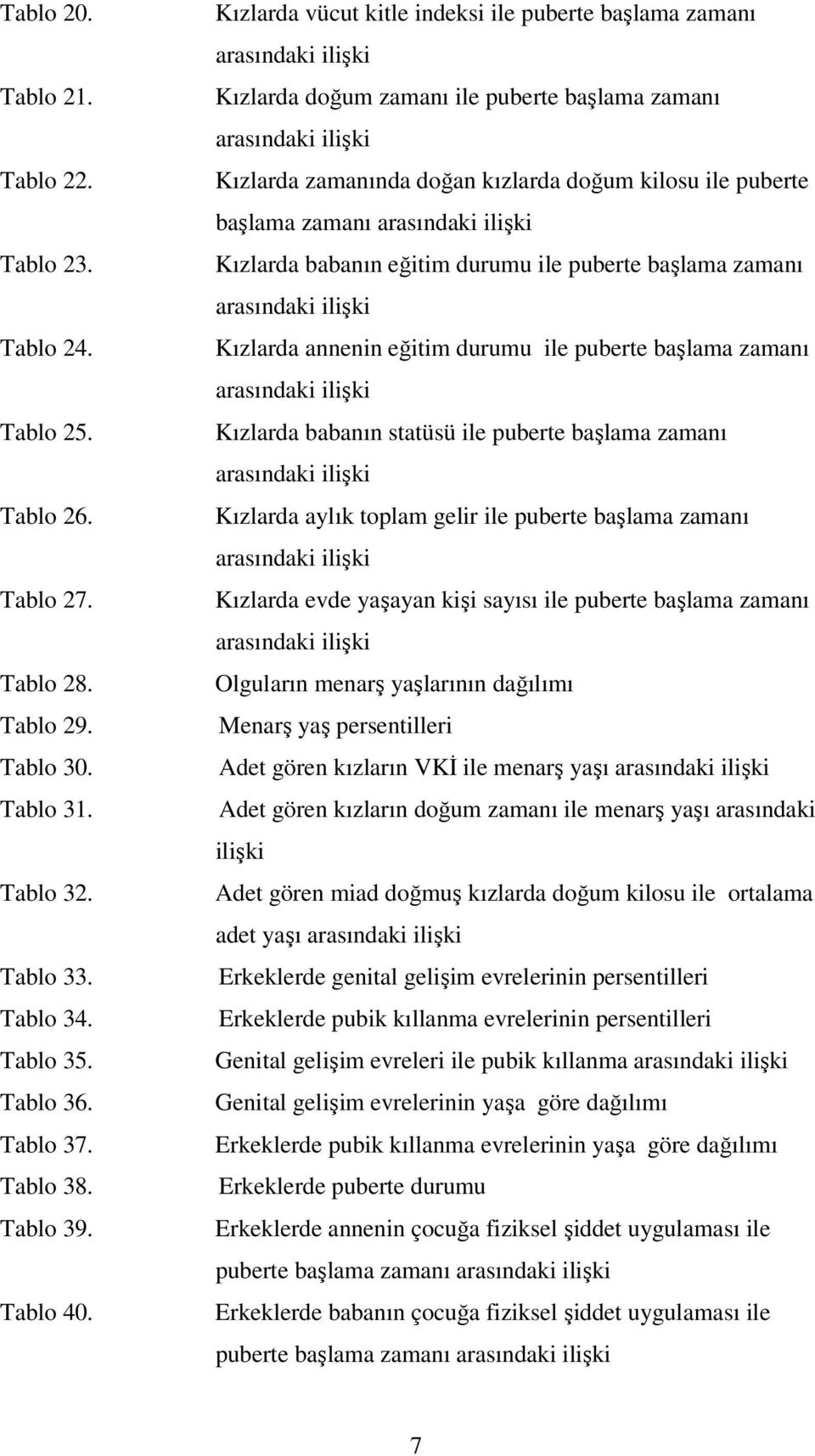 Kızlarda vücut kitle indeksi ile puberte başlama zamanı arasındaki ilişki Kızlarda doğum zamanı ile puberte başlama zamanı arasındaki ilişki Kızlarda zamanında doğan kızlarda doğum kilosu ile puberte