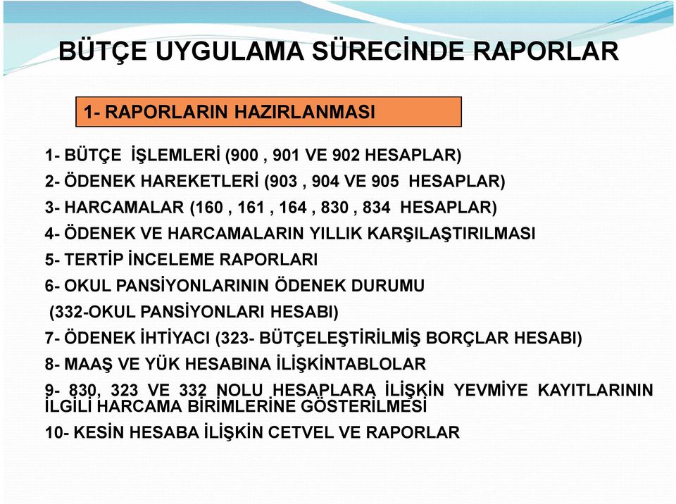 PANSİYONLARININ ÖDENEK DURUMU (332-OKUL PANSİYONLARI HESABI) 7- ÖDENEK İHTİYACI (323- BÜTÇELEŞTİRİLMİŞ BORÇLAR HESABI) 8- MAAŞ VE YÜK HESABINA