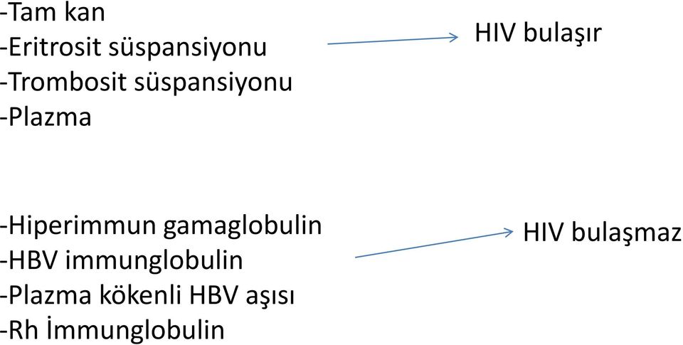 gamaglobulin -HBV immunglobulin -Plazma