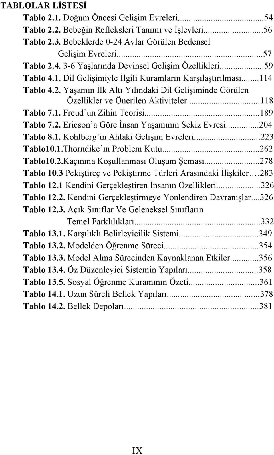 Yaşamın İlk Altı Yılındaki Dil Gelişiminde Görülen Özellikler ve Önerilen Aktiviteler...118 Tablo 7.1. Freud un Zihin Teorisi...189 Tablo 7.2. Ericson a Göre İnsan Yaşamının Sekiz Evresi...204 Tablo 8.