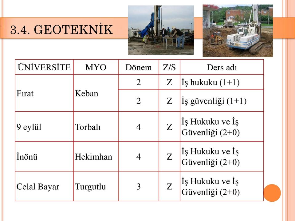 İnönü Hekimhan 4 Z Celal Bayar Turgutlu 3 Z İş Hukuku ve İş