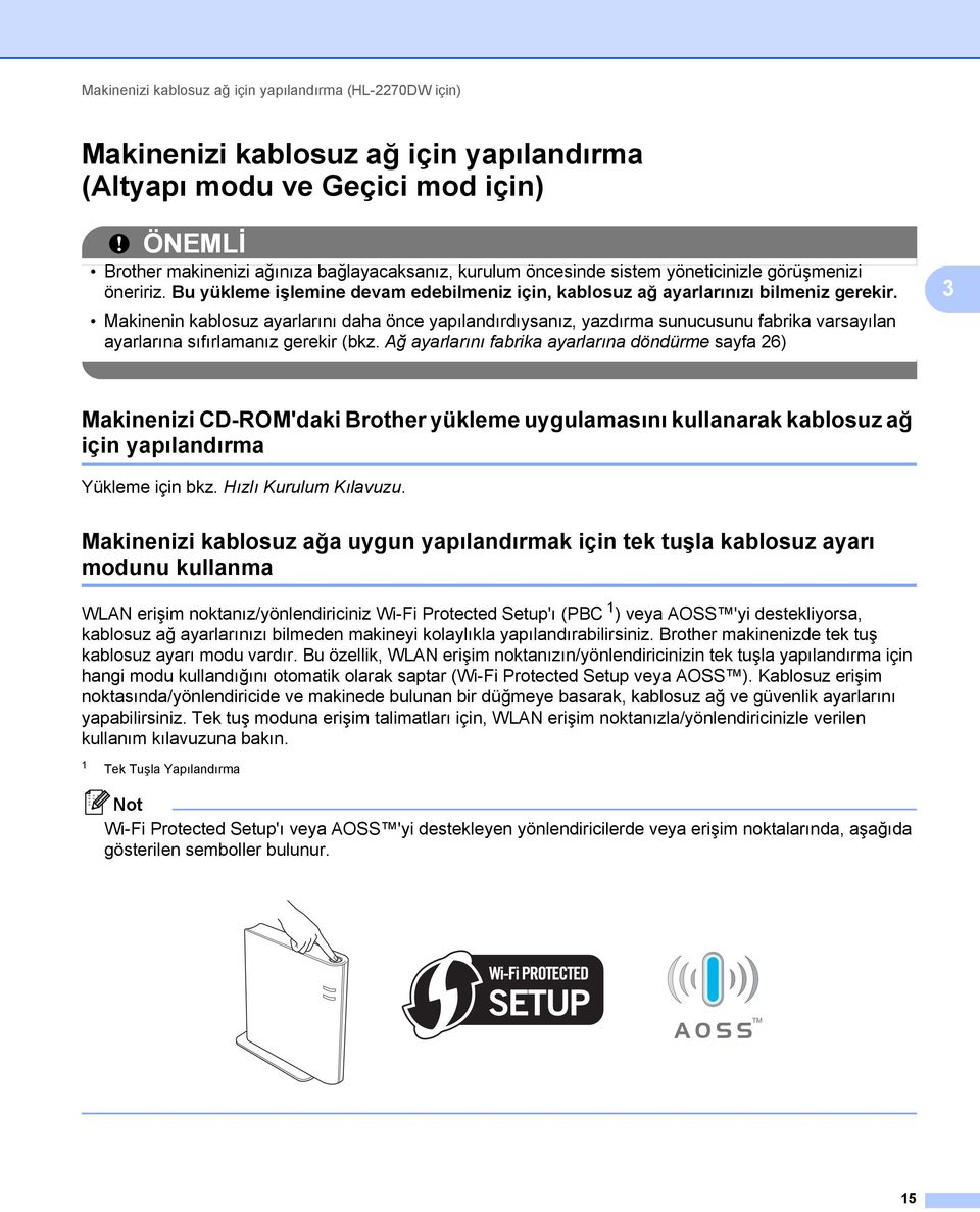 Makinenin kablosuz ayarlarını daha önce yapılandırdıysanız, yazdırma sunucusunu fabrika varsayılan ayarlarına sıfırlamanız gerekir (bkz.