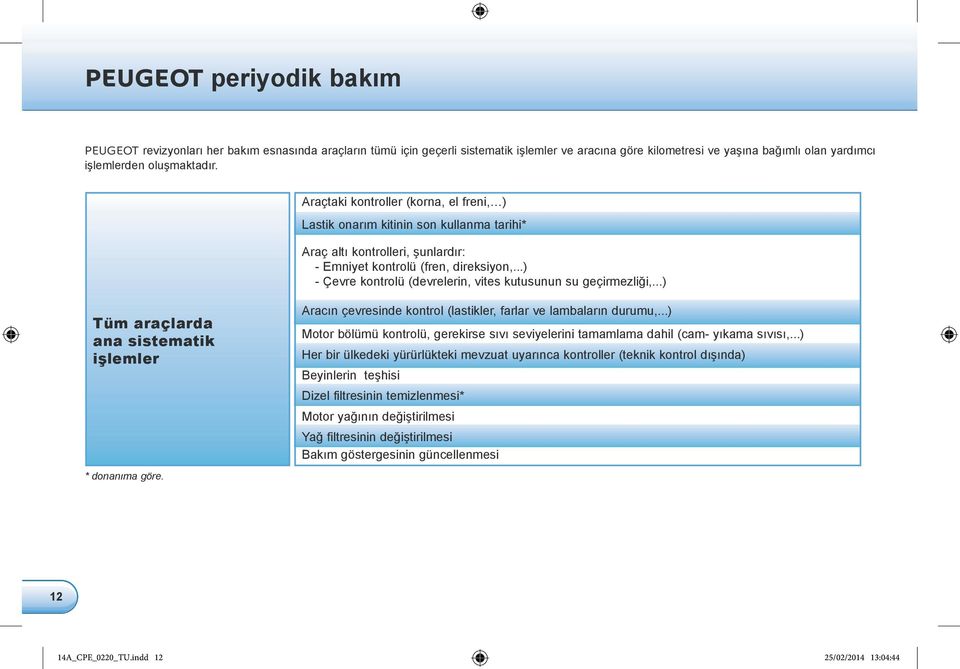 ..) - Çevre kontrolü (devrelerin, vites kutusunun su geçirmezliği,...) Tüm araçlarda ana sistematik işlemler * donanıma göre. Aracın çevresinde kontrol (lastikler, farlar ve lambaların durumu,.