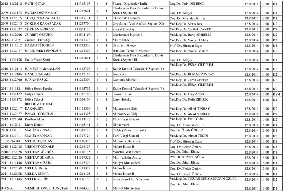 2014 11:00 D1 200911122015 GÖKÇEN KARABACAK 111217121 1 1 Ekonomik Kalkınma Doç. Dr. Mustafa Durman 200911122015 GÖKÇEN KARABACAK 111217700 1 1 Uygulamalı Veri Analizi (Seçmeli XI) Yrd.Doç.Dr. Metin Baş 12.