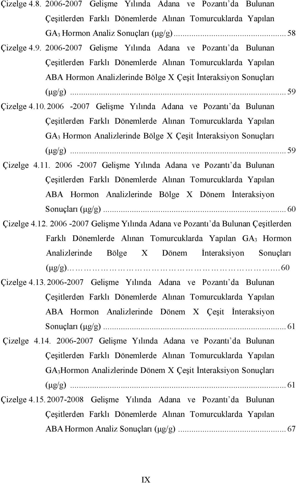 10. 2006-2007 Gelişme Yılında Adana ve Pozantı da Bulunan Çeşitlerden Farklı Dönemlerde Alınan Tomurcuklarda Yapılan GA 3 Hormon Analizlerinde Bölge X Çeşit İnteraksiyon Sonuçları (μg/g).