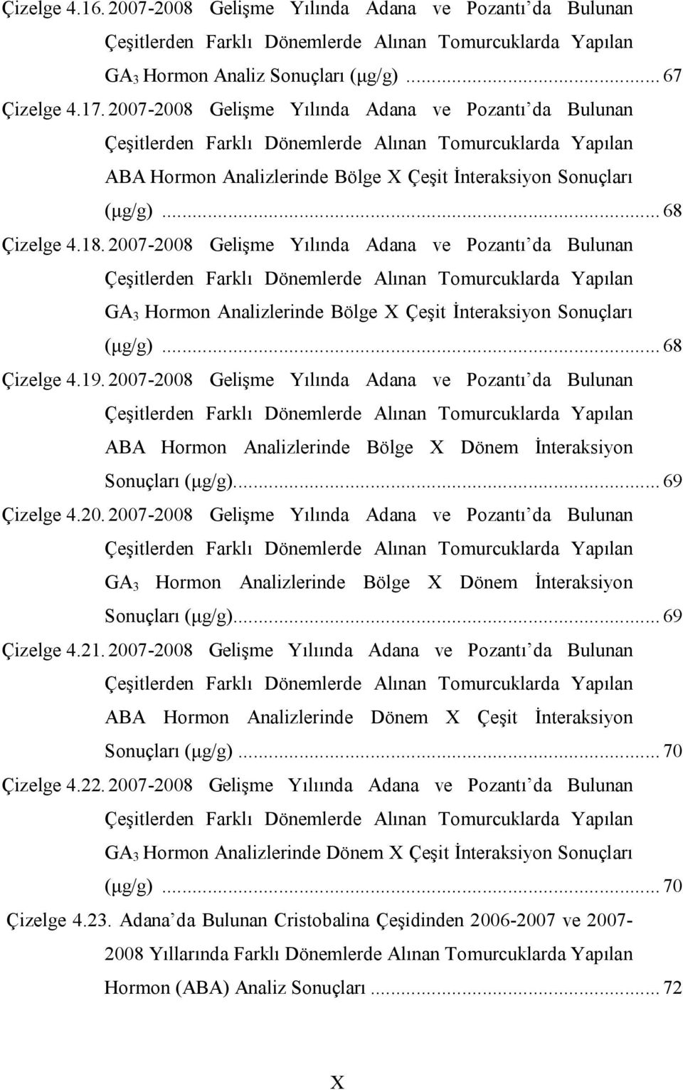 18. 2007-2008 Gelişme Yılında Adana ve Pozantı da Bulunan Çeşitlerden Farklı Dönemlerde Alınan Tomurcuklarda Yapılan GA 3 Hormon Analizlerinde Bölge X Çeşit İnteraksiyon Sonuçları (μg/g).