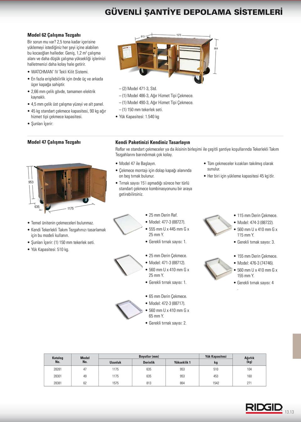 En fazla erişilebilirlik için önde üç ve arkada üçer kapağa sahiptir. 2,66 mm çelik gövde, tamamen elektrik kaynaklı. 4,5 mm çelik üst çalışma yüzeyi ve alt panel.