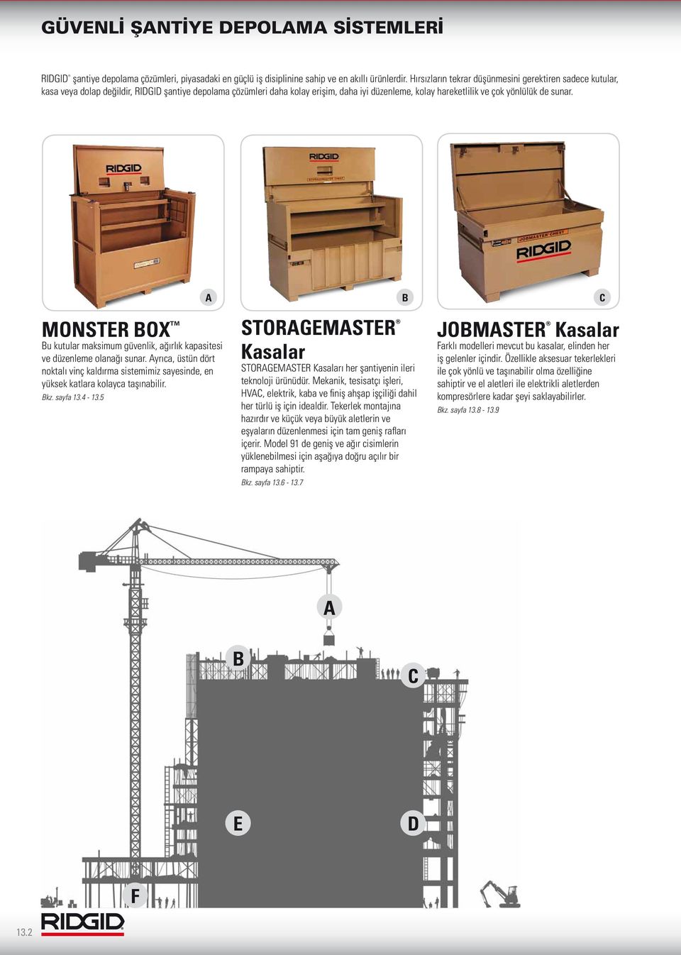 sunar. A B C MONSTER BOX Bu kutular maksimum güvenlik, ağırlık kapasitesi ve düzenleme olanağı sunar.
