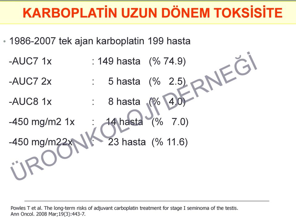 0) -450 mg/m2 1x : 14 hasta (% 7.0) -450 mg/m2 2x : 23 hasta (% 11.6) Powles T et al.