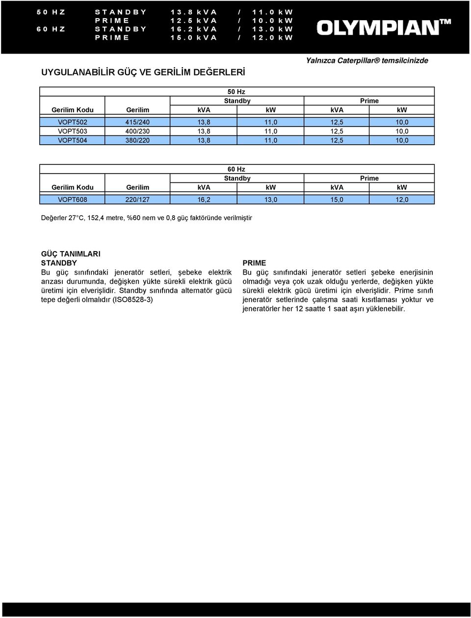 elektrik gücü üretimi için elverişlidir.