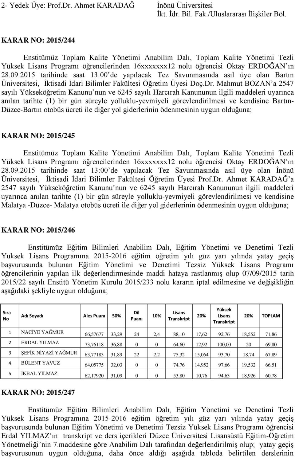 2015 tarihinde saat 13:00 de yapılacak Tez Savunmasında asıl üye olan Bartın Üniversitesi, İktisadi İdari Bilimler Fakültesi Öğretim Üyesi Doç.Dr.