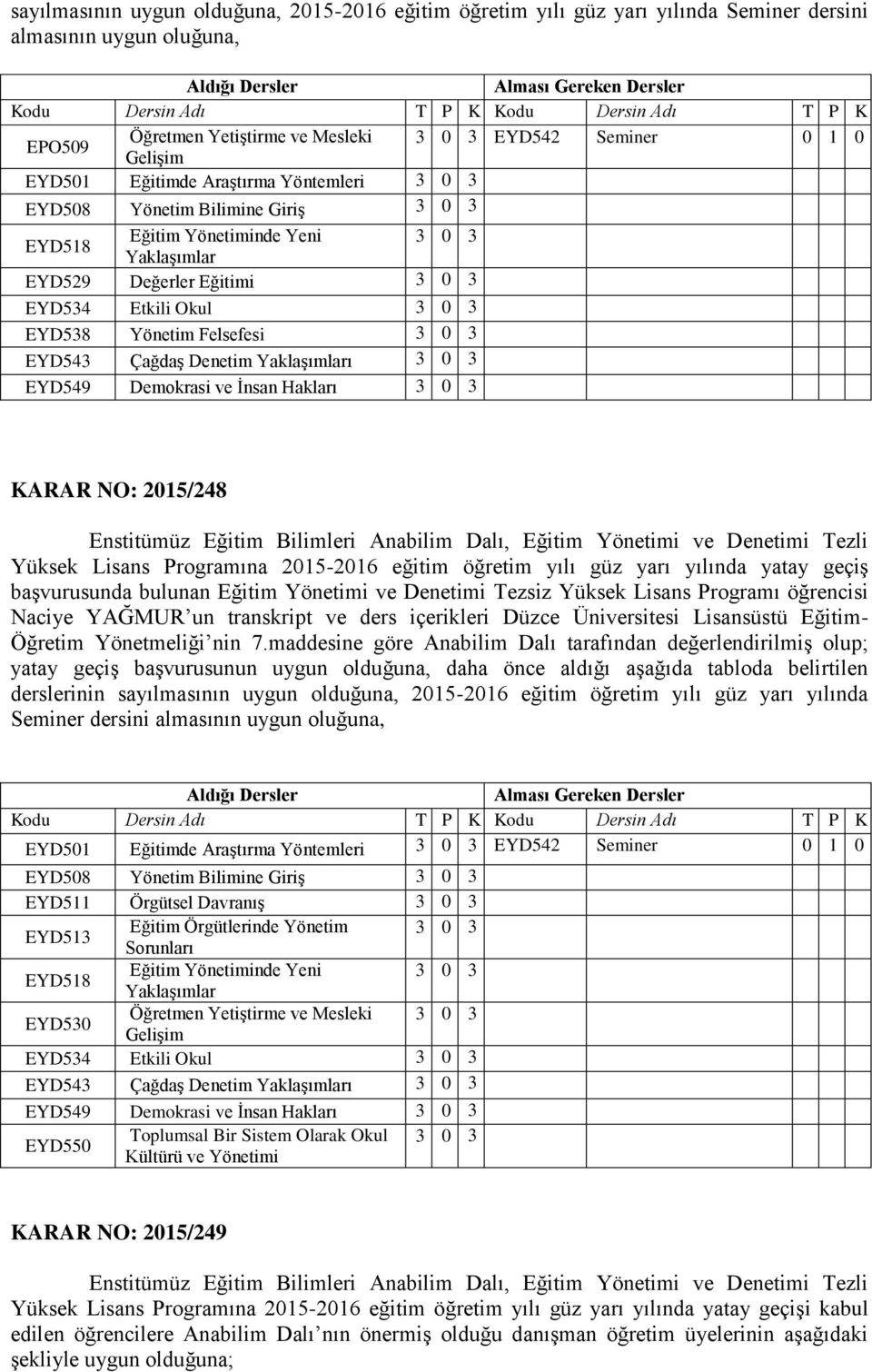 Yaklaşımlar EYD529 Değerler Eğitimi 3 0 3 EYD534 Etkili Okul 3 0 3 EYD538 Yönetim Felsefesi 3 0 3 EYD543 Çağdaş Denetim Yaklaşımları 3 0 3 EYD549 Demokrasi ve İnsan Hakları 3 0 3 KARAR NO: 2015/248