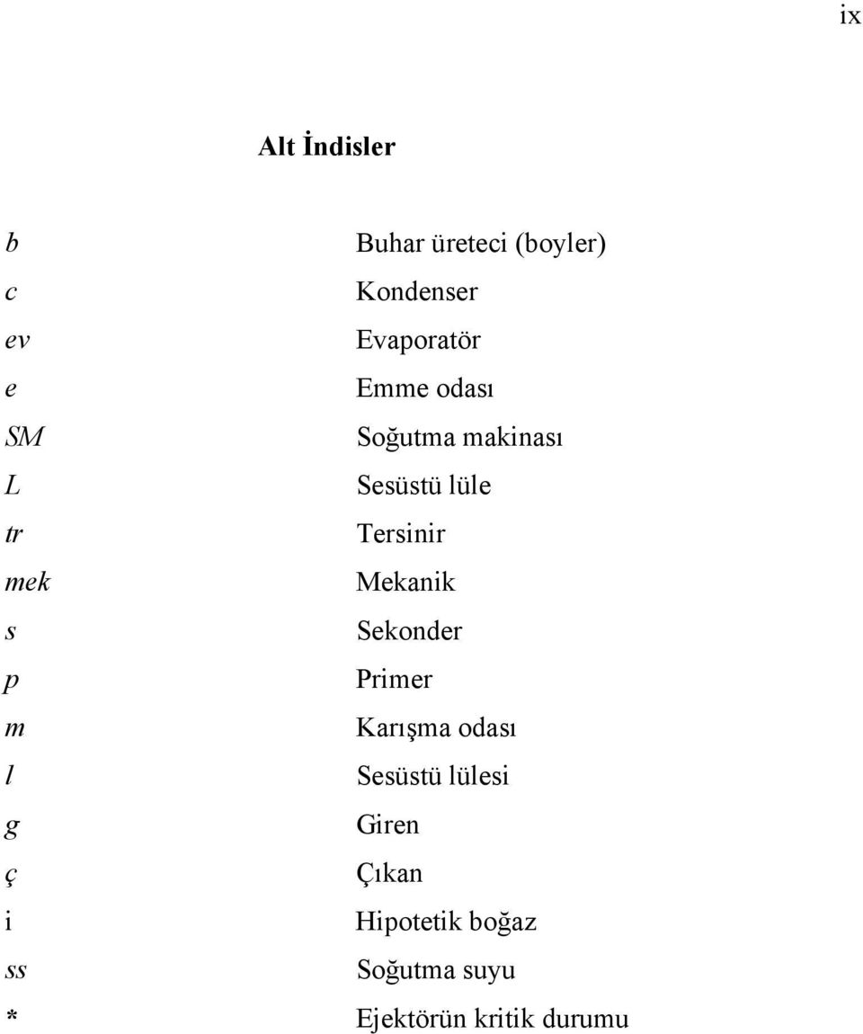 Mekanik s Sekonder p Primer m Karışma odası l Sesüstü lülesi g