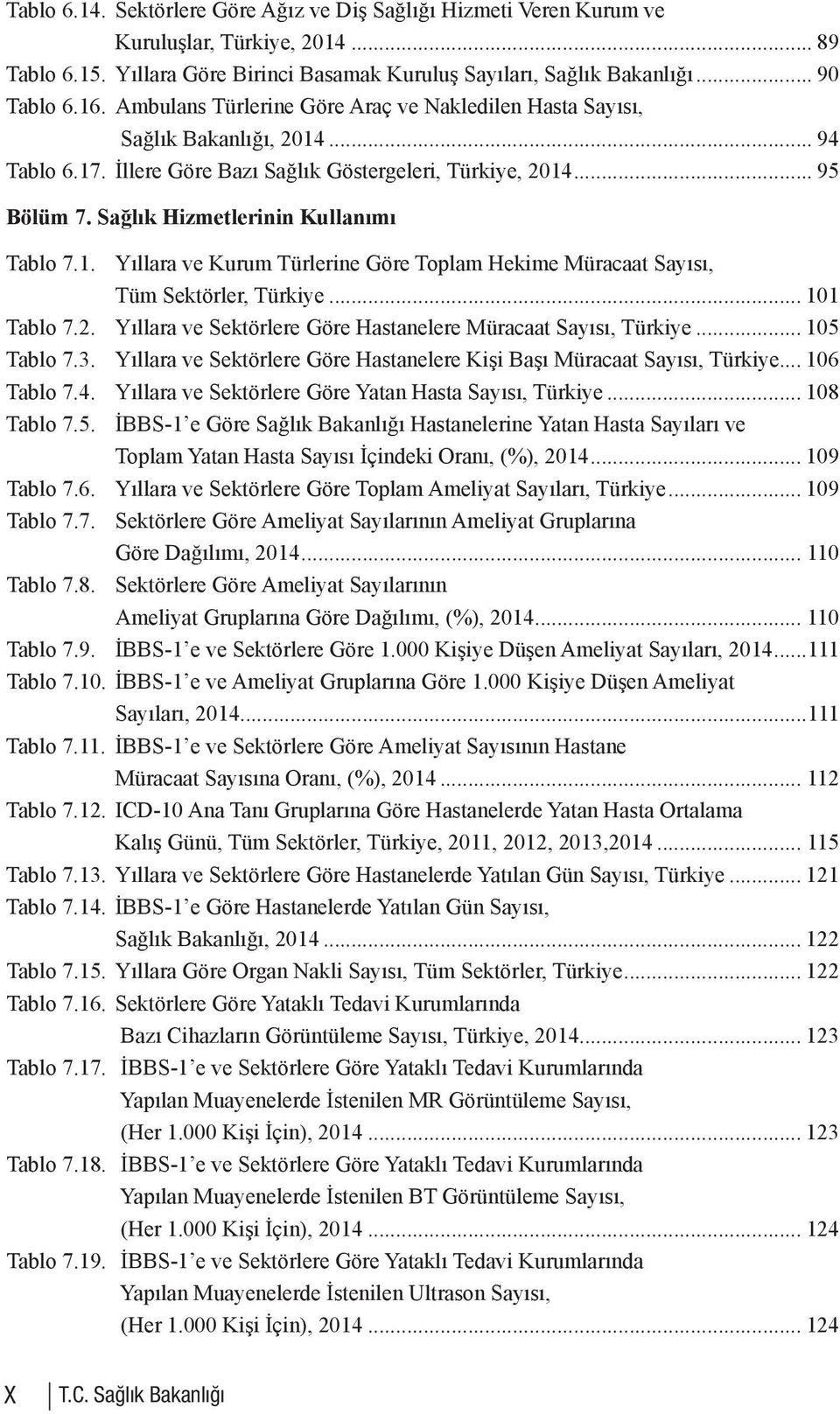 .. 11 Tablo 7.2. Yıllara ve Sektörlere Göre Hastanelere Müracaat Sayısı,... 15 Tablo 7.3. Yıllara ve Sektörlere Göre Hastanelere Kişi Başı Müracaat Sayısı,... 16 Tablo 7.4.