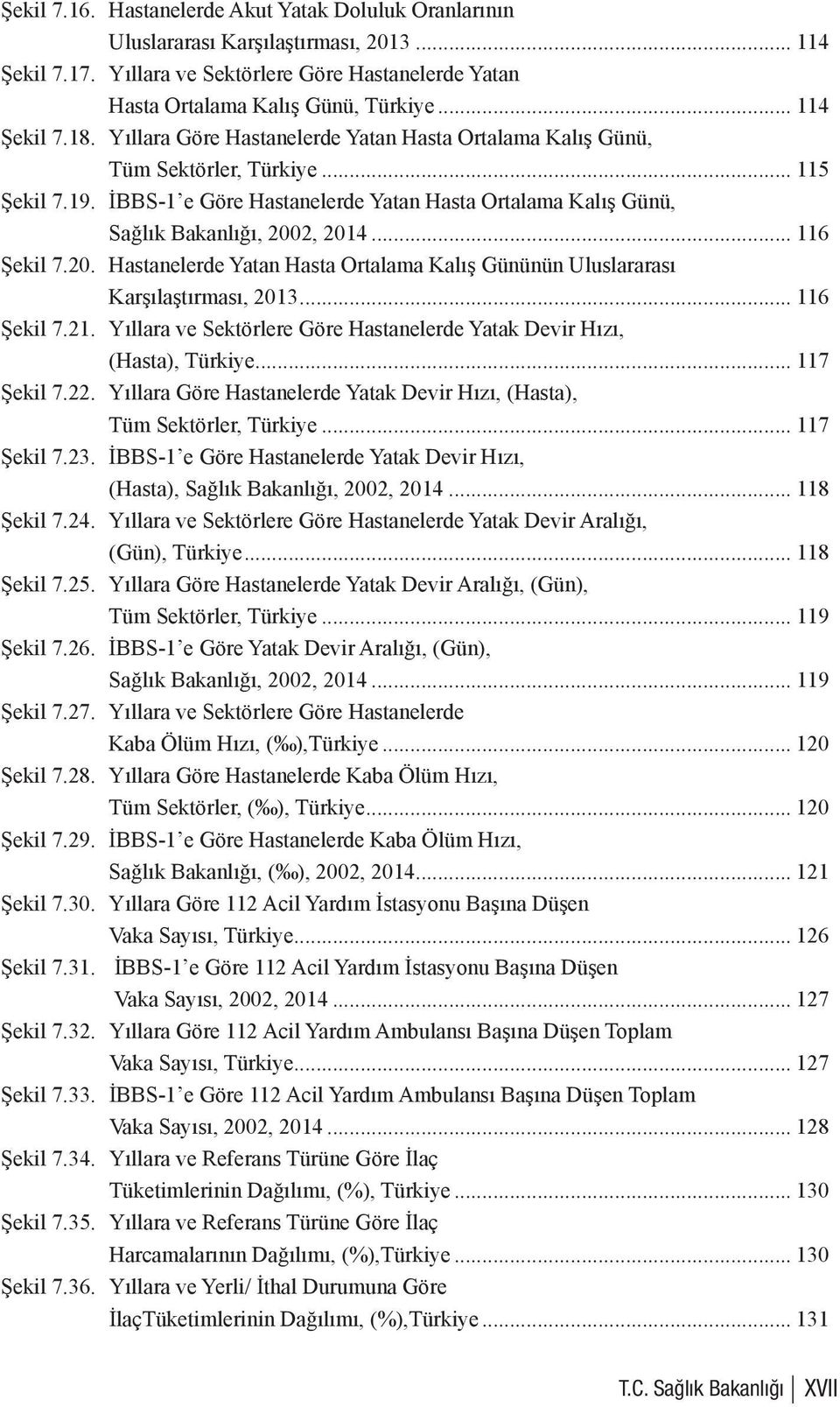 , 214... 116 Şekil 7.2. Hastanelerde Yatan Hasta Ortalama Kalış Gününün Uluslararası Karşılaştırması, 213... 116 Şekil 7.21. Yıllara ve Sektörlere Göre Hastanelerde Yatak Devir Hızı, (Hasta),.