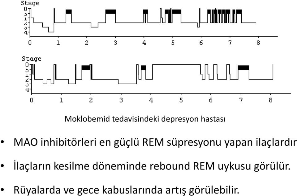 ilaçlardır İlaçların kesilme döneminde rebound REM