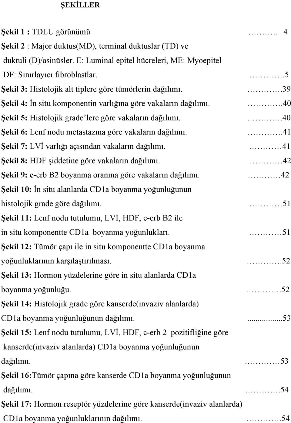 .40 Şekil 6: Lenf nodu metastazına göre vakaların dağılımı..41 Şekil 7: LVİ varlığı açısından vakaların dağılımı. 41 Şekil 8: HDF şiddetine göre vakaların dağılımı.