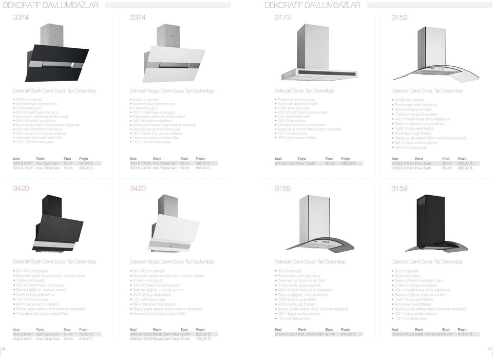 fonksiyonu NR-V sistem (Toz ve koku önleme) Yıkanabilir alüminyum kaset filtre 1 / 150 mm baca çıkışı 60/90 cm genişlik Dekoratif beyaz temperli cam 3 farklı emiş gücü m 3 /saat hava emiş gücü