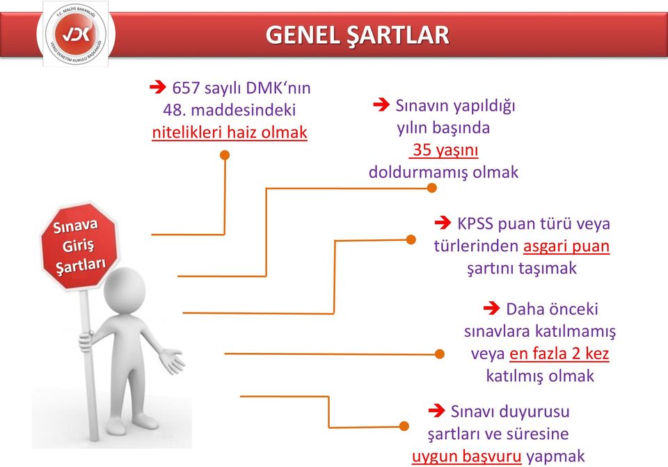 doldurmamış olmak KPSS puan türü veya türlerinden asgari puan şartını taşımak