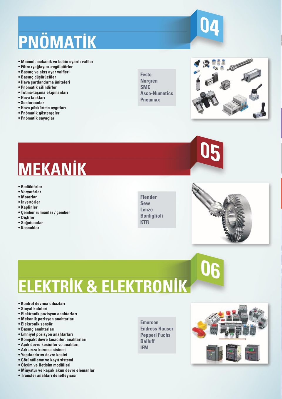 Kaplinler Çember rulmanlar / çember Dişliler Soğutucular Kasnaklar Flender Sew Lenze Bonﬁglioli KTR ELEKTRİK & ELEKTRONİK Kontrol devresi cihazları Sinyal kuleleri Elektronik pozisyon anahtarları