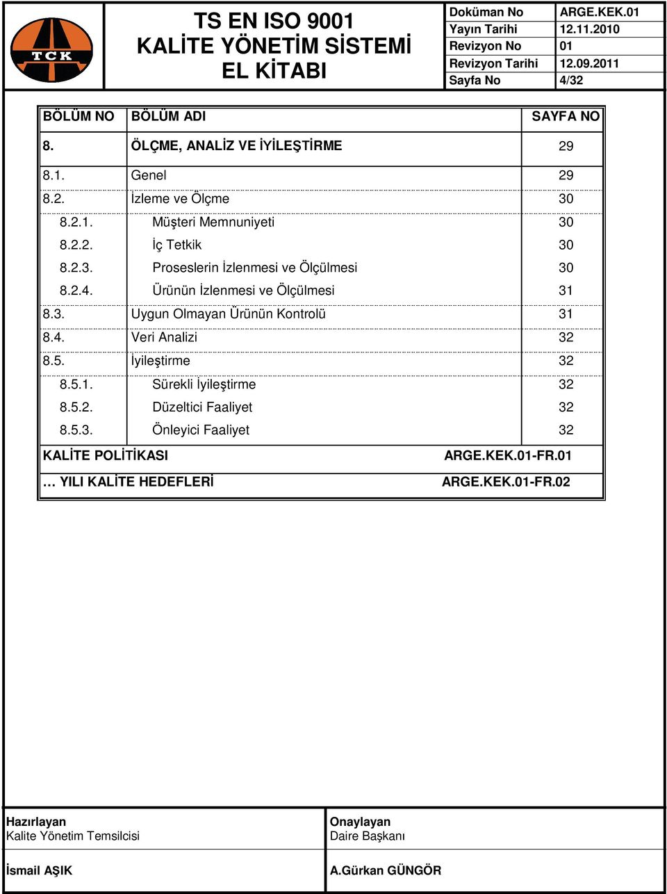 4. Veri Analizi 32 8.5. İyileştirme 32 8.5.1. Sürekli İyileştirme 32 8.5.2. Düzeltici Faaliyet 32 8.5.3. Önleyici Faaliyet 32 KALİTE POLİTİKASI YILI KALİTE HEDEFLERİ ARGE.