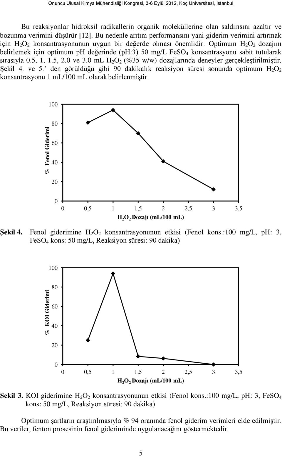 belirlemek için optimum ph değerinde (ph:3) 5 mg/l FeSO 4 konsantrasyonu sabit tutularak sırasıyla 5, 1, 15, 2 ve 3 ml H 2 O 2 (%35 w/w) dozajlarında deneyler gerçekleştirilmiştir Şekil 4 ve 5 den