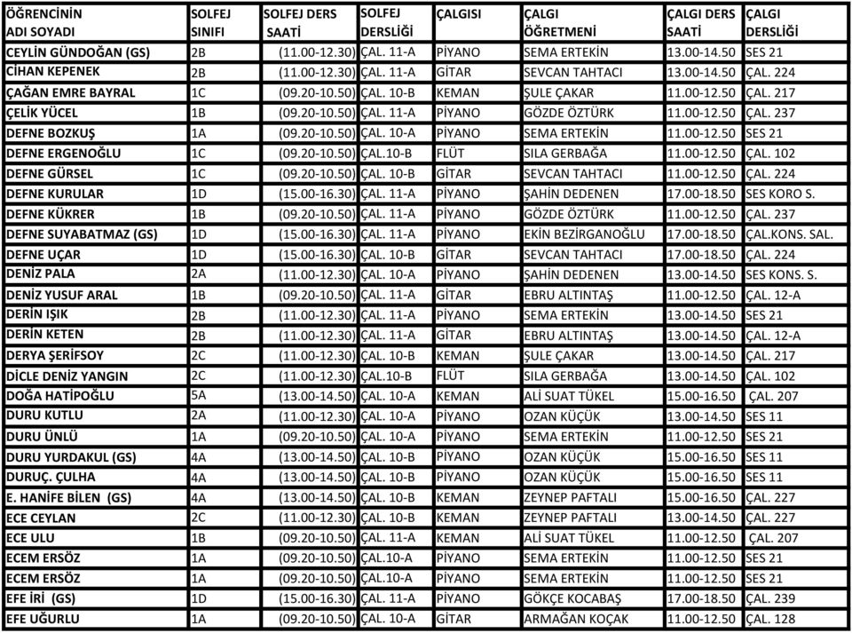 00-12.50 SES 21 DEFNE ERGENOĞLU 1C (09.20-10.50) ÇAL.10-B FLÜT SILA GERBAĞA 11.00-12.50 ÇAL. 102 DEFNE GÜRSEL 1C (09.20-10.50) ÇAL. 10-B GİTAR SEVCAN TAHTACI 11.00-12.50 ÇAL. 224 DEFNE KURULAR 1D (15.