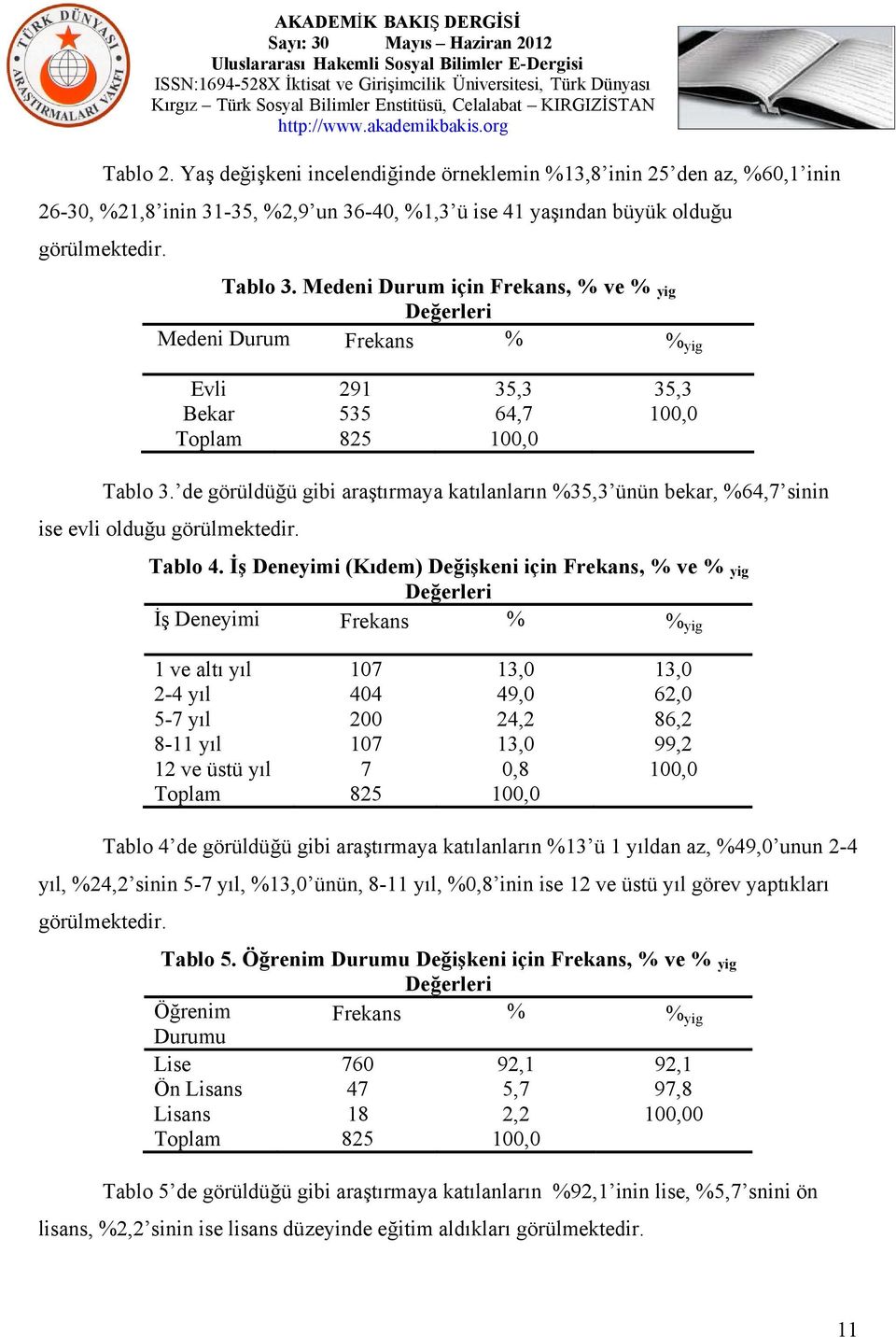 de görüldüğü gibi araştırmaya katılanların %35,3 ünün bekar, %64,7 sinin ise evli olduğu görülmektedir. Tablo 4.