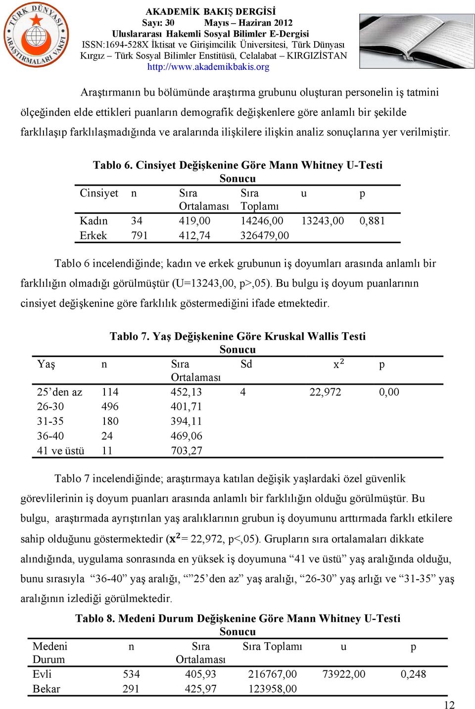 Cinsiyet Değişkenine Göre Mann Whitney U-Testi Sonucu Cinsiyet n Sıra Sıra u p Ortalaması Toplamı Kadın 34 419,00 14246,00 13243,00 0,881 Erkek 791 412,74 326479,00 Tablo 6 incelendiğinde; kadın ve