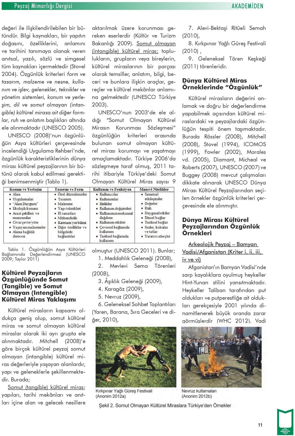 Özgünlük kriterleri form ve tasarım, malzeme ve nesne, kullanım ve işlev, gelenekler, teknikler ve yönetim sistemleri, konum ve yerleşim, dil ve somut olmayan (intangible) kültürel mirasa ait diğer