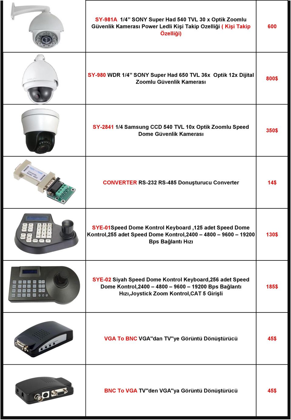 Dome Kontrol Keyboard,125 adet Speed Dome Kontrol,255 adet Speed Dome Kontrol,2400 4800 9600 19200 Bps Bağlantı Hızı 130$ SYE-02 Siyah Speed Dome Kontrol Keyboard,256 adet Speed Dome