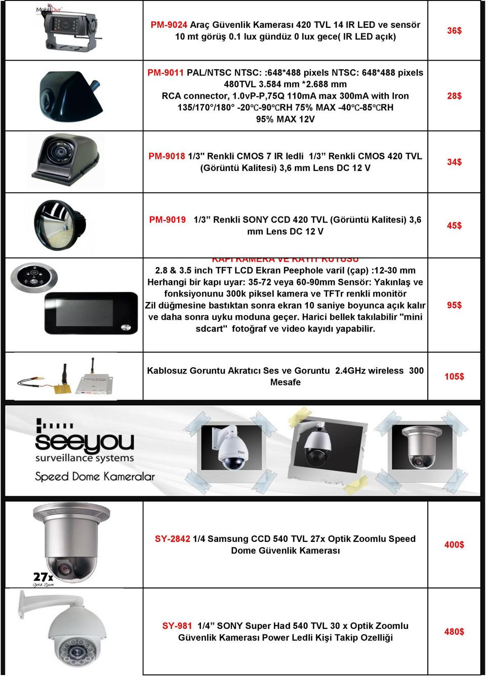 0vP-P,75Q 110mA max 300mA with Iron 135/170 /180-20 -90 RH 75% MAX -40-85 RH 95% MAX 12V 28$ PM-9018 1/3" Renkli CMOS 7 IR ledli 1/3 Renkli CMOS 420 TVL (Görüntü Kalitesi) 3,6 mm Lens DC 12 V 34$